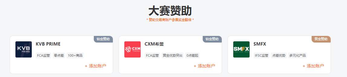 #交易大赛S7赛季，给你带来什么惊喜？#