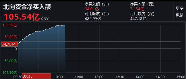 人民币罕见补涨1000点！离岸升破6.70关口，3季度已狂飙4％