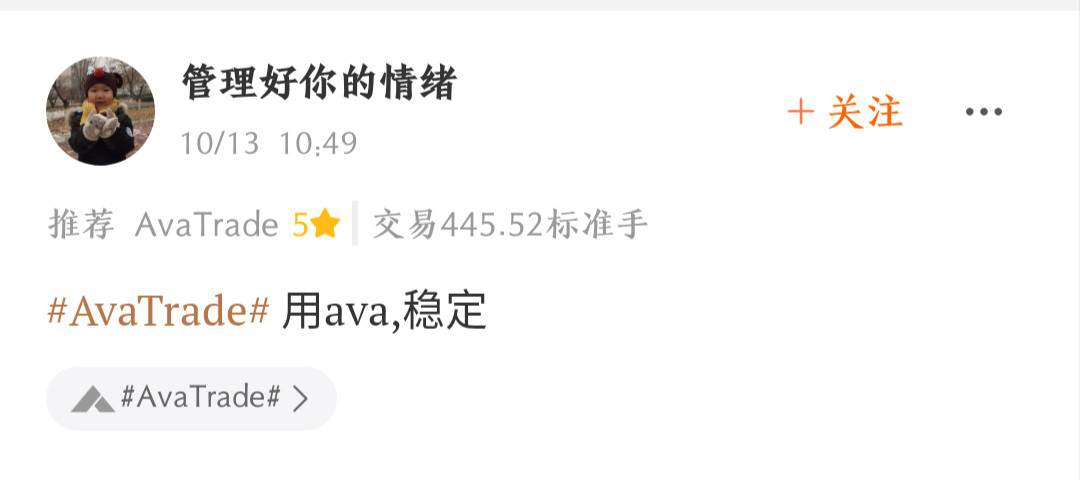 FOLLOWME 交易商周报（10月16日）：AvaTrade完善跟单技术支持；CXM Trading登上评分榜冠军宝座