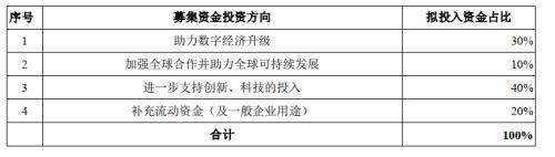 蚂蚁集团IPO被推迟？赴港上市已获行政许可