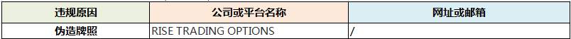 交易商315 第五期：违规平台千千万，惯用套路就三个！