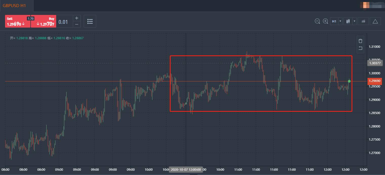 【投行观点】脱欧变“拖欧”，英镑开启巨震模式！白银需求两旺受追捧