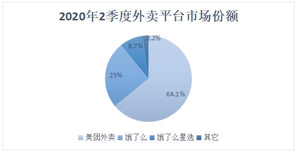 科技股集体跳水，反垄断刺痛了谁的“神经”？