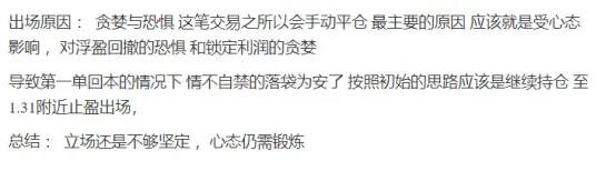 一周交易笔记精选：平仓原因——贪婪与恐惧？