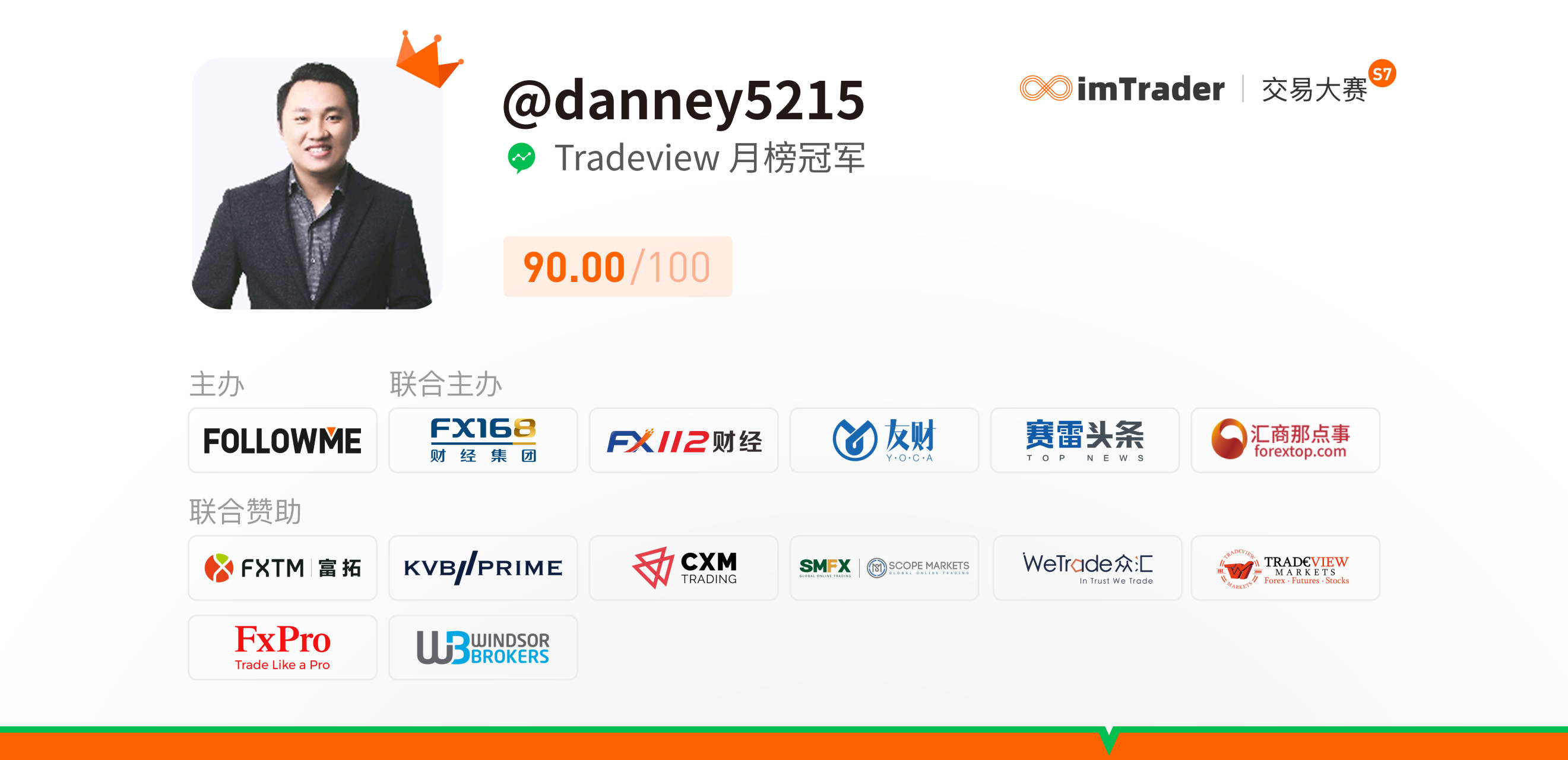 专访 Tradeview 月榜冠军@danney5215 | 真有钱还是真大神？我自己说了算！