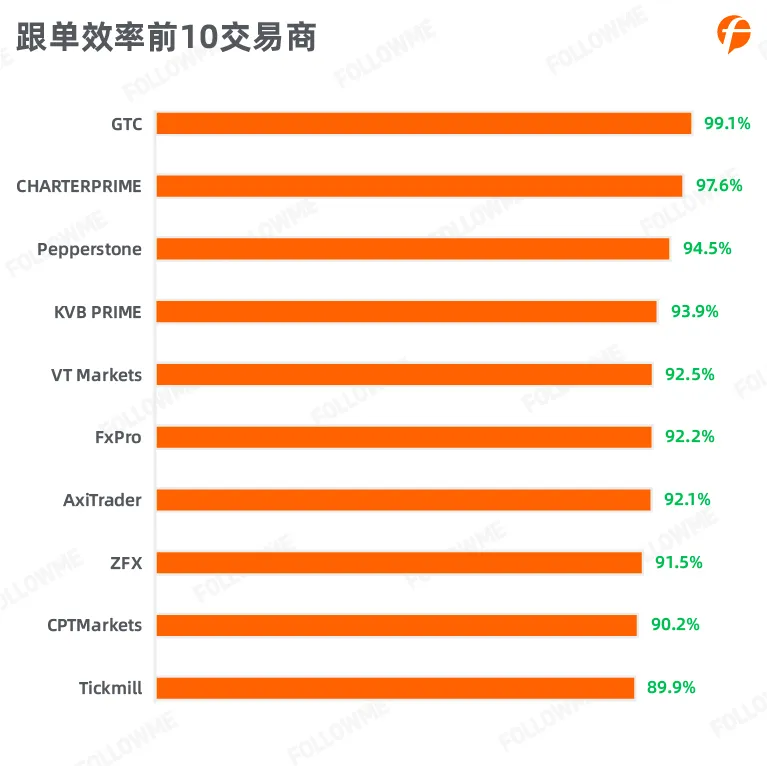 读报告，赢红包，1,888元快来抢 >>