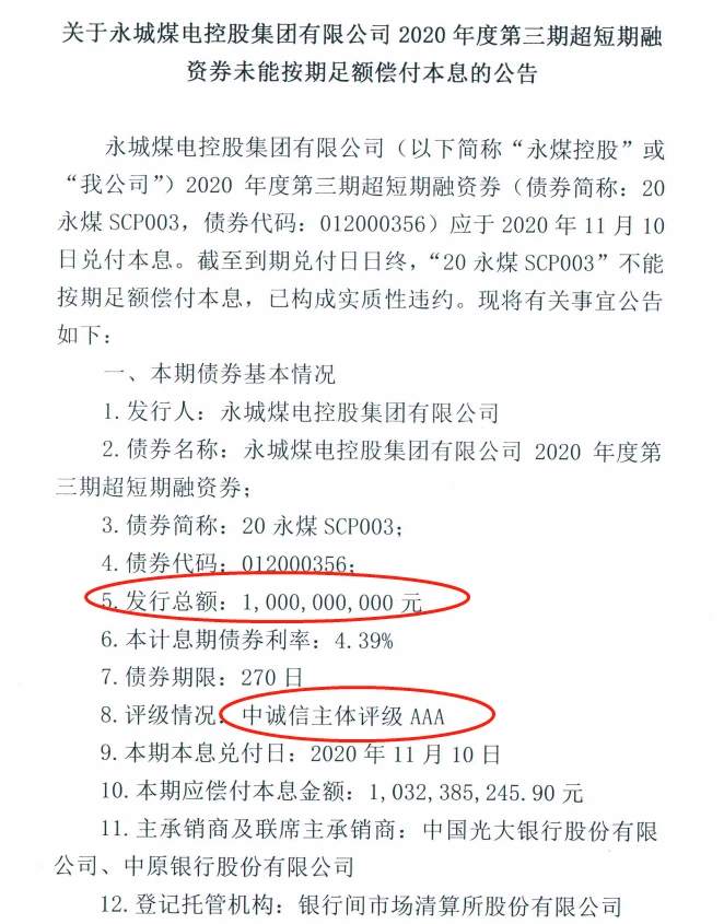 爆雷!永煤控股10亿债券违约,又一家AAA级国企倒下