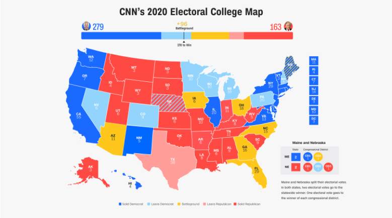 BREAKING - CNN's Final 2020 Electoral College Outlook