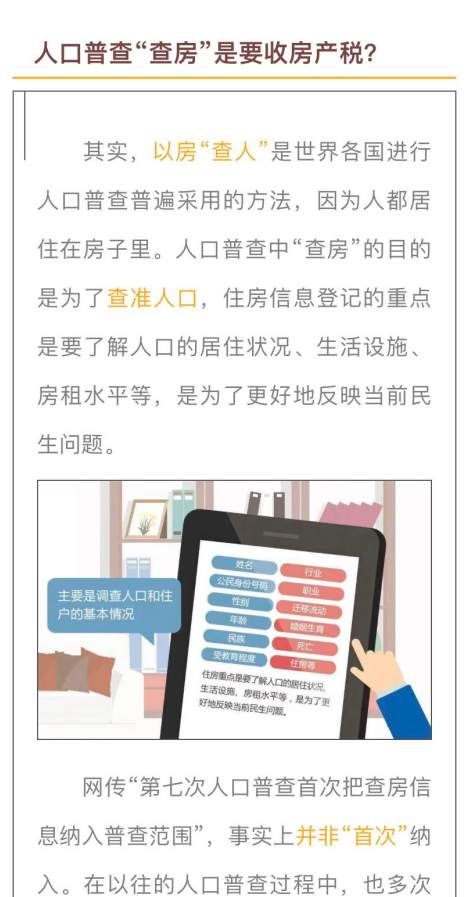 七普“查房”是要收房产税？统计局的回应来了！
