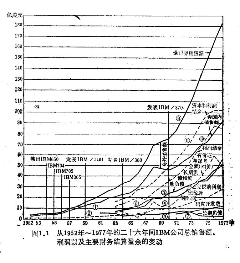 你们这些垄断企业啊，不要不讲武德