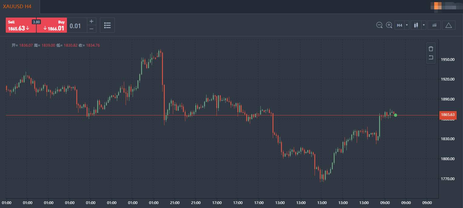 脱欧大戏未完待续，是时候再次买入黄金了？