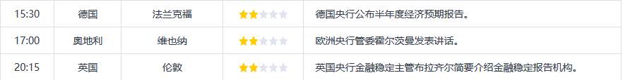 12月11日 | FOLLOWME 汇市早报：无协议脱欧风险打压英镑，欧洲央行扩大购债规模5000亿，商品货币狂欢