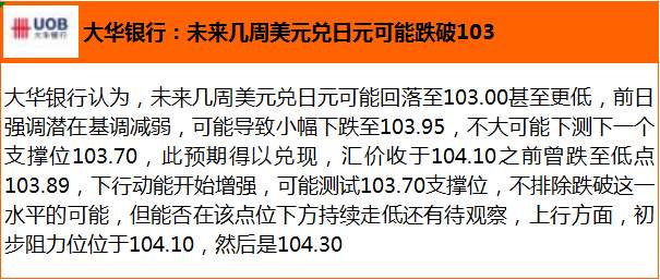 疫苗并非经济救世主，黄金多头“卷土重来”