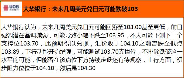 疫苗并非经济救世主,黄金多头“卷土重来”