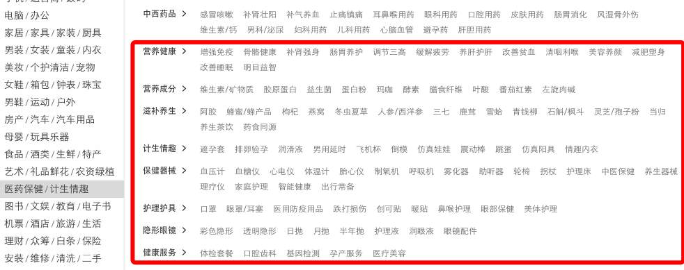 一家靠壮阳药和避孕套撑起3000亿市值的公司？