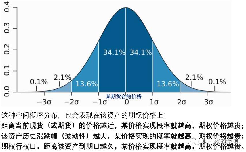 比特币的遍历性