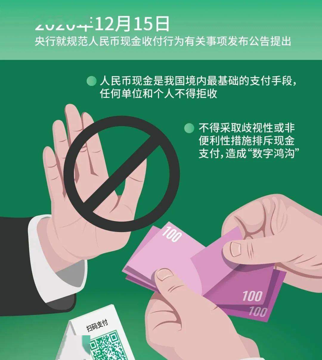 二十新规，央行出手！