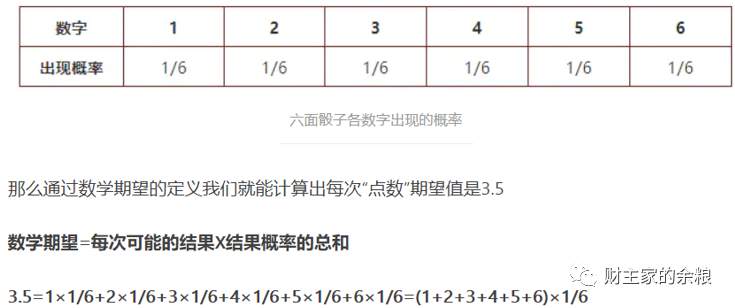 比特币的遍历性