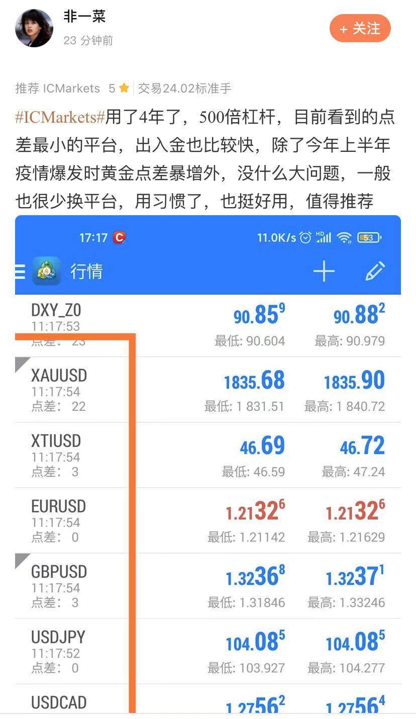 不听 ESMA 提议！这个国家坚持100倍杠杆，真香