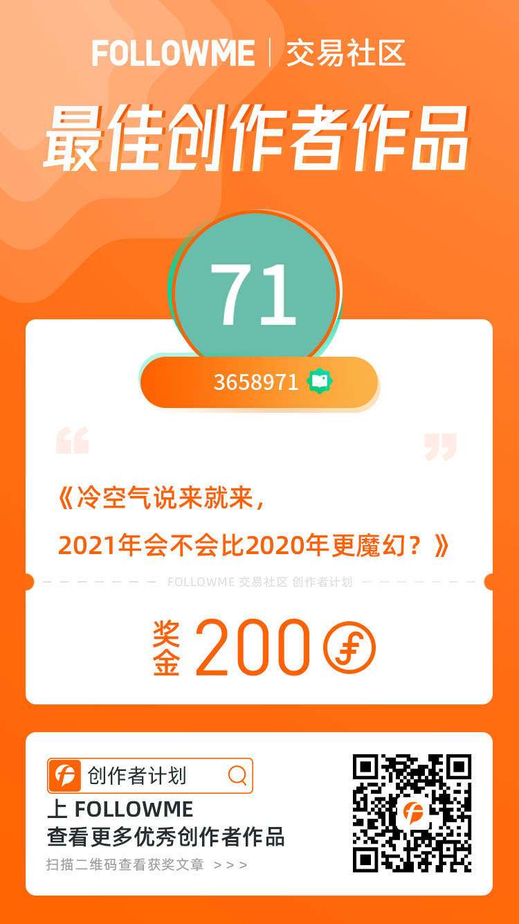 “创作者之星”评比来啦！