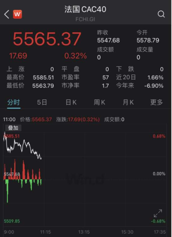 法国总统马克龙新冠病毒检测呈阳性，已出现初步症状