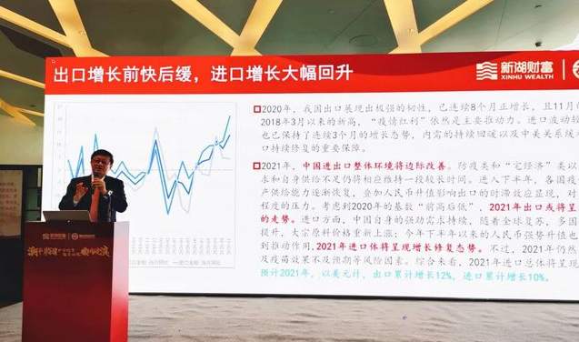 明年经济如何？权威报告出炉！来看大佬们的预测→