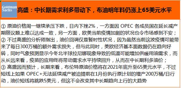 疫苗并非经济救世主,黄金多头“卷土重来”