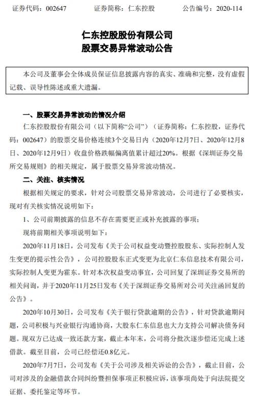 仁东控股：不存在应披露而未披露信息