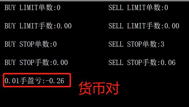 三只喵交易员爸爸---资金量/仓位