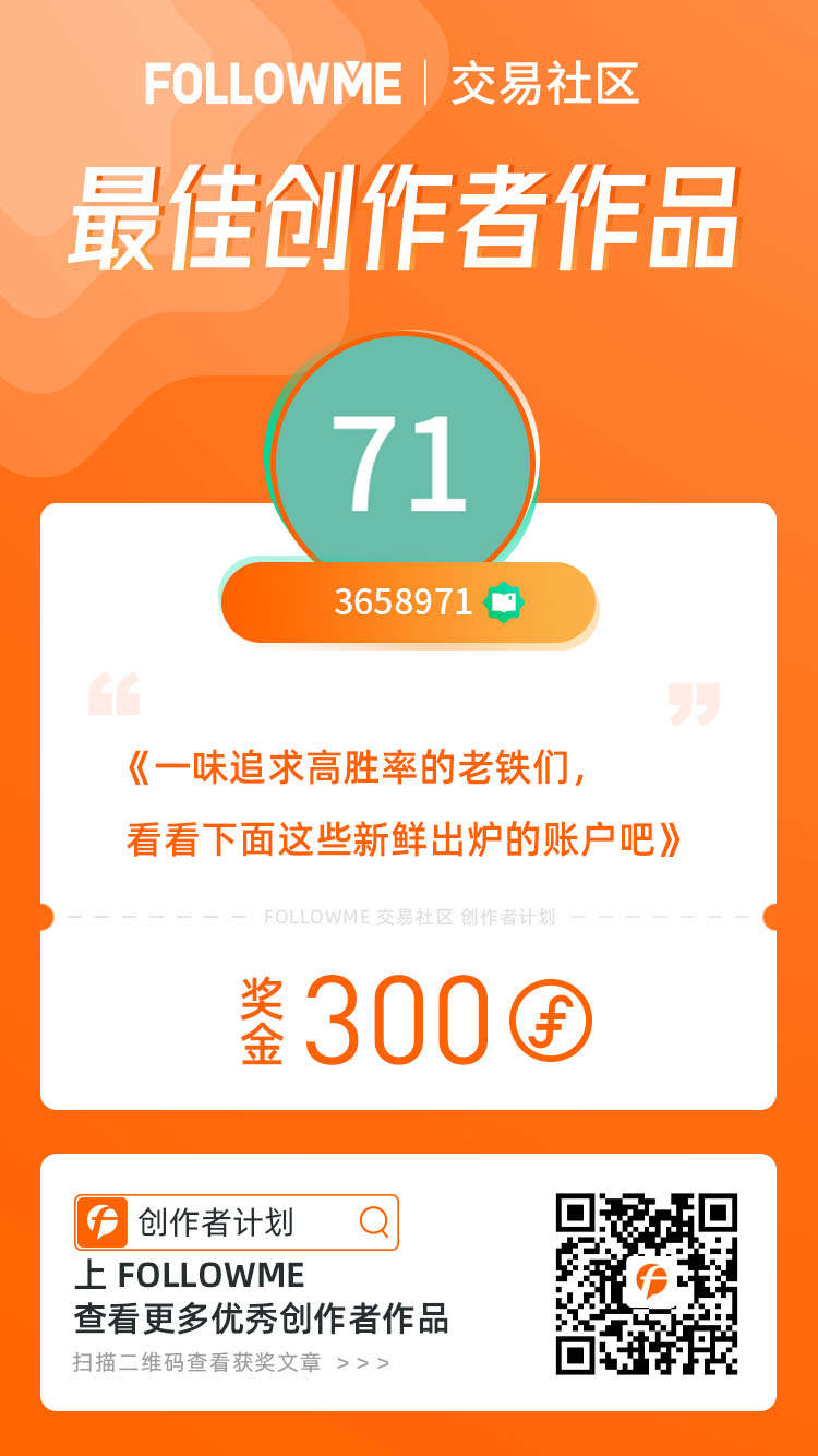 “创作者之星”评比来啦！