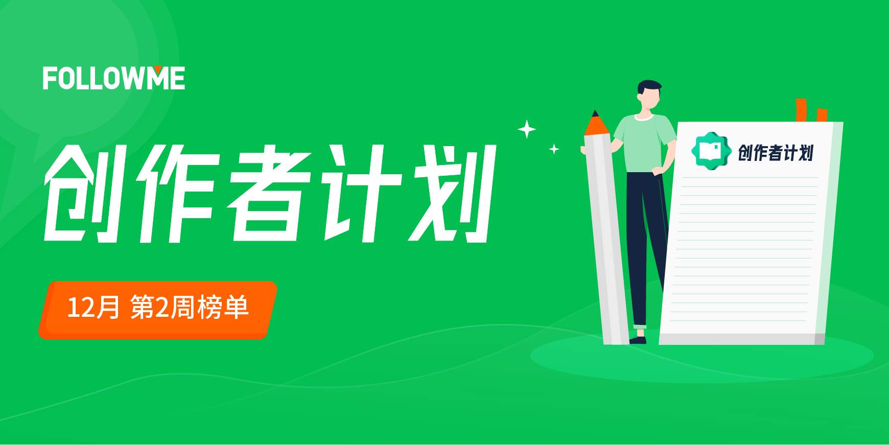 本周“创作者计划”榜单公布！是谁拿下了300 FCOIN！？