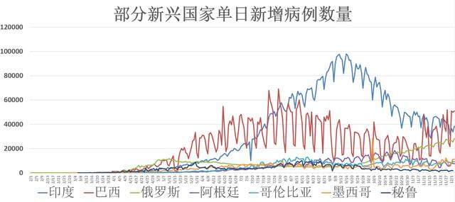 确诊病例突破6540万 欧洲多国展望疫苗接种计划