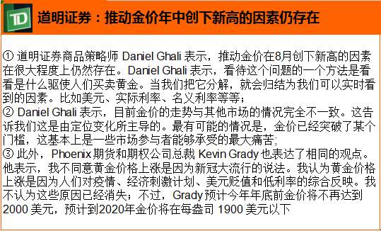 疫苗并非经济救世主,黄金多头“卷土重来”