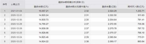 利好！商务部等12部门发文五大举措提振消费！