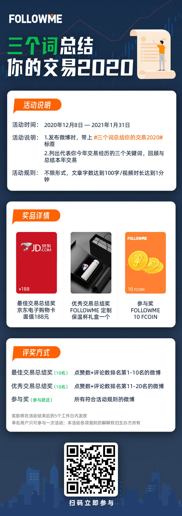 我们准备三千元奖品,只为你的一篇年终总结