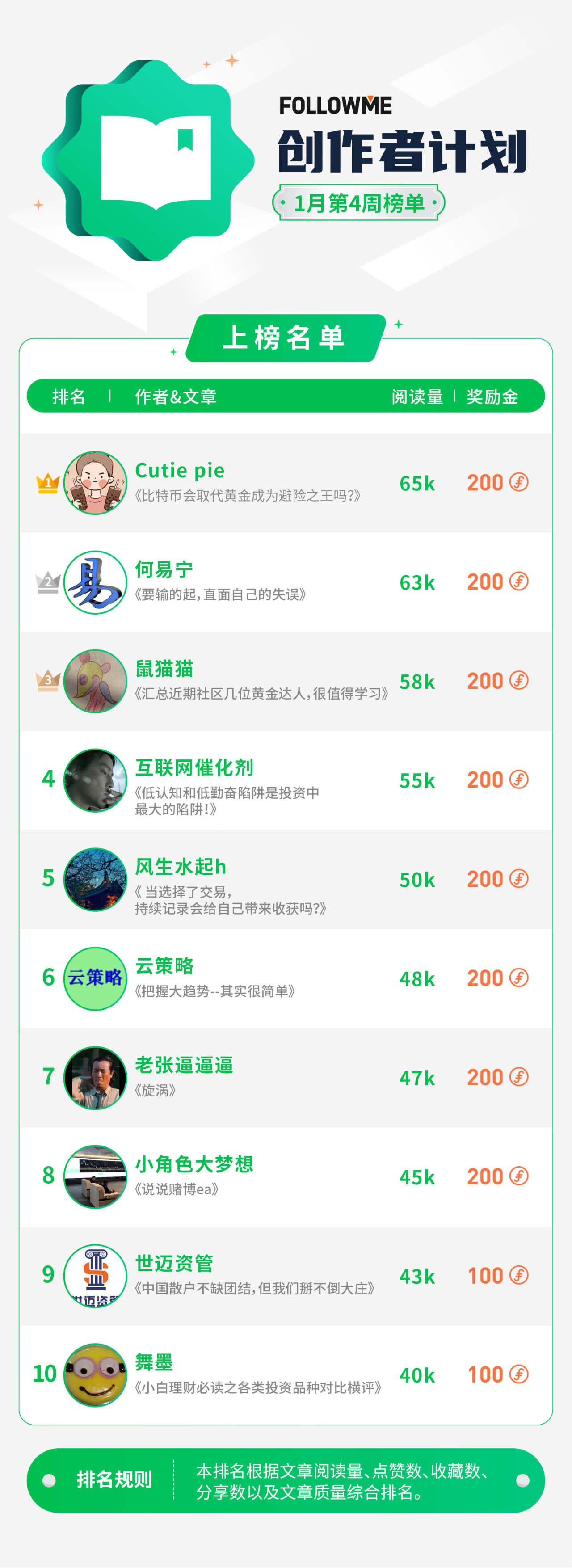 2021年第一位拿下小米智能音箱的人是他！