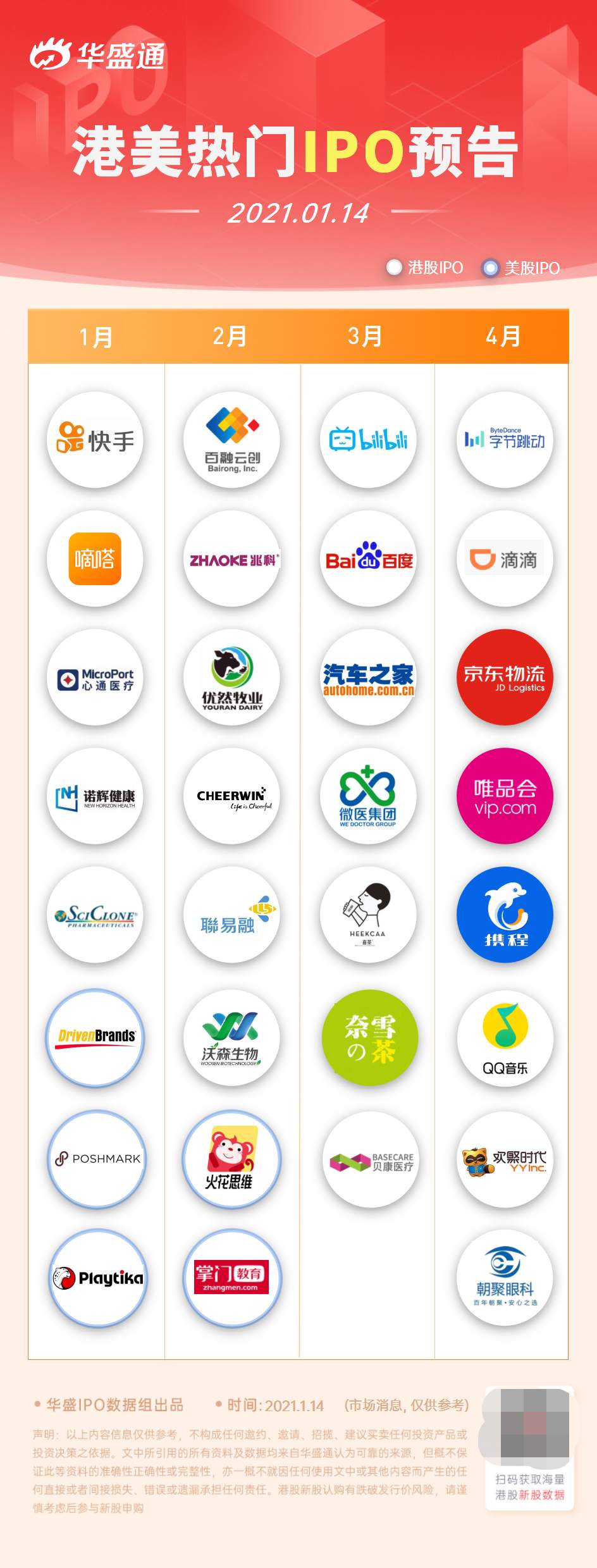 如何搭上快手的致富列车？