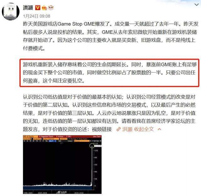 华尔街大空头被散户打“爆” 竟有小散暴赚1.1亿？