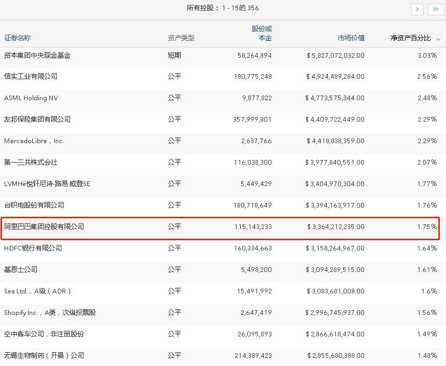 茅台终于“利空”了？网友：看来白酒到头了