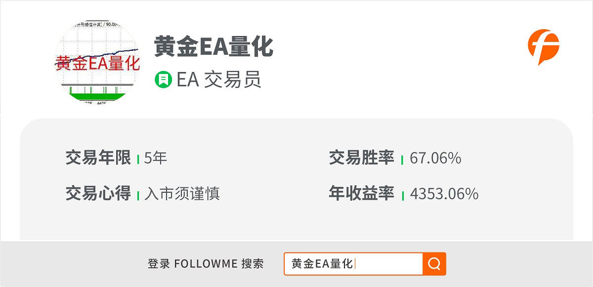 专访Tickmill交易员@黄金EA量化 | 从年收益70倍到月亏7万美金，他真的输了吗？