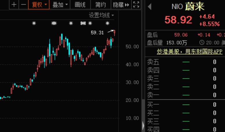 固态电池大事件:续航超1000公里 蔚来发布150度电池包 概念股曝光