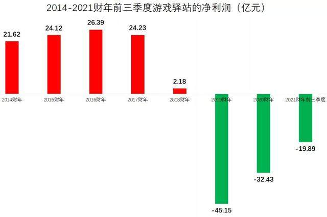 华尔街大空头被散户打“爆” 竟有小散暴赚1.1亿？