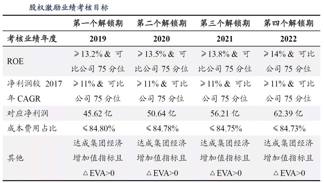 起底充电桩“三强”：特锐德vs星星充电vs国电南瑞