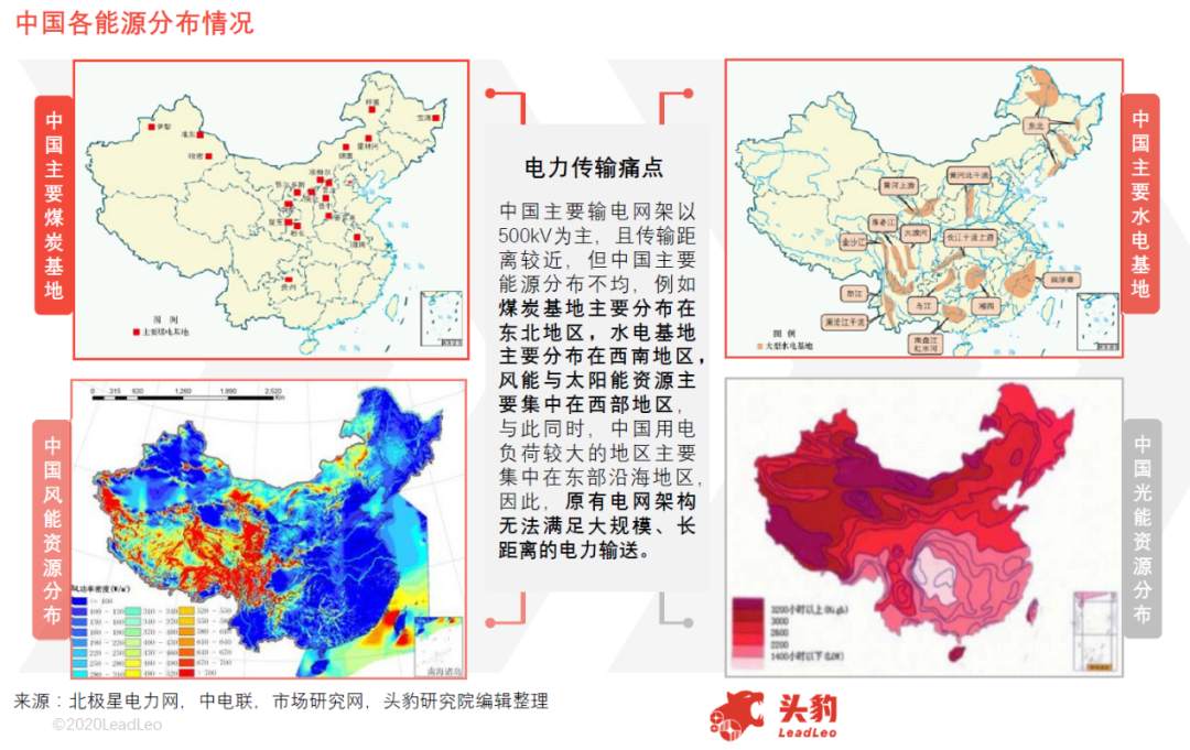 起底充电桩“三强”：特锐德vs星星充电vs国电南瑞