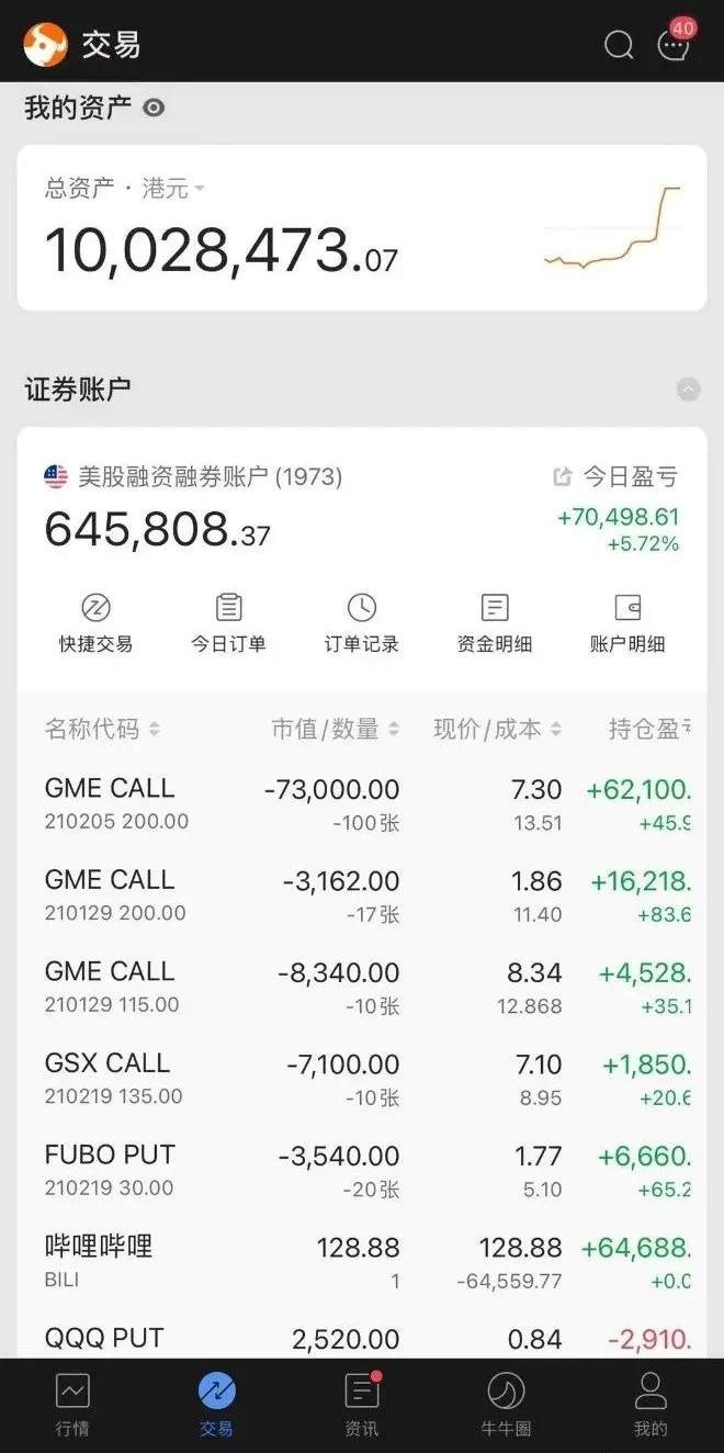 华尔街空头节节败退，散户也迎来终局考验
