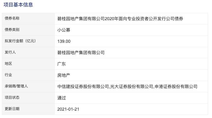 碧桂园筹资：139亿元小公募债券获深交所通过