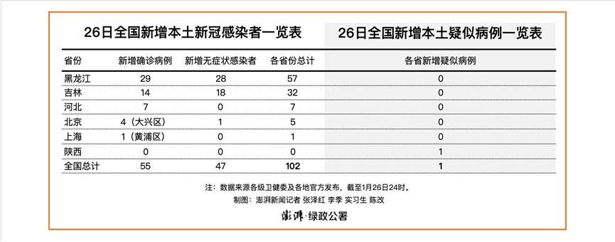 新冠疫苗竞赛