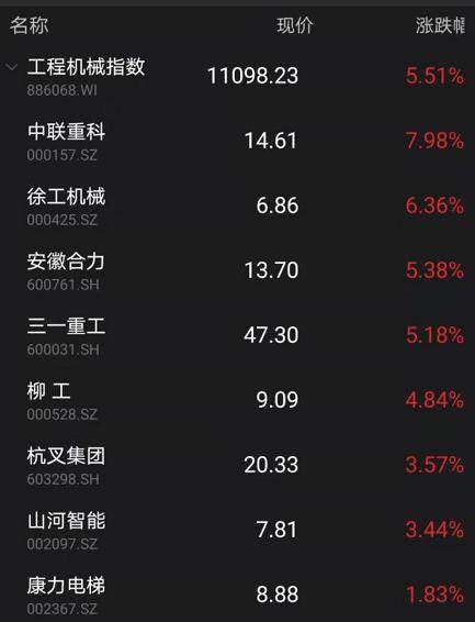 “女人的茅台”刷屏，暴涨800%！茅台登顶3万亿
