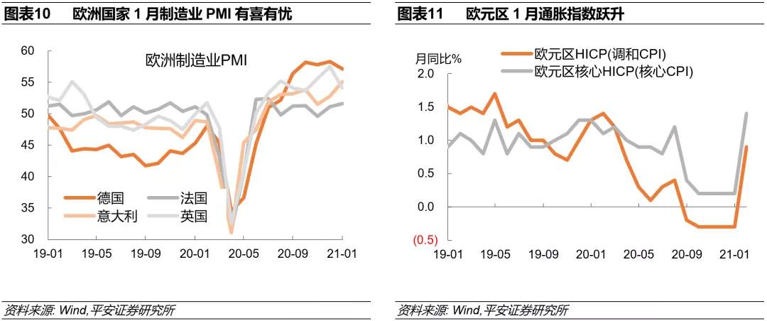 “拜登交易”具体在交易什么？