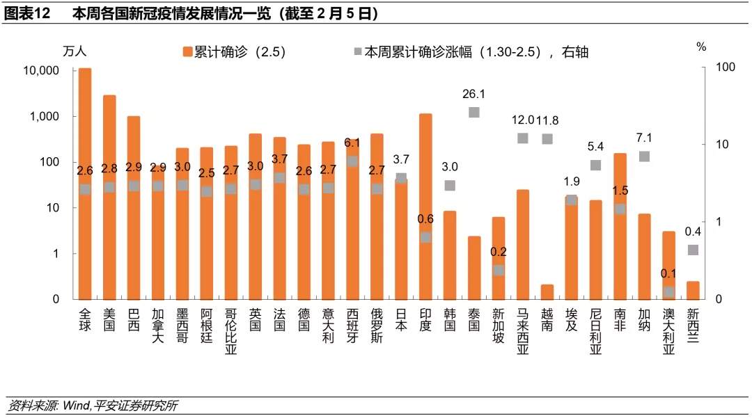 “拜登交易”具体在交易什么？